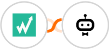 Wachete + awork Integration