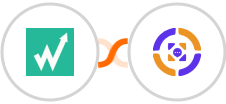 Wachete + Azmarq SMS Integration