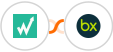 Wachete + bexio Integration
