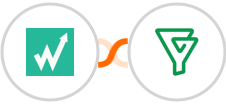 Wachete + Bigin by Zoho CRM Integration