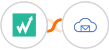 Wachete + BigMailer Integration