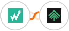 Wachete + Bumpups Integration