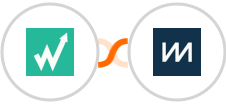 Wachete + ChartMogul Integration