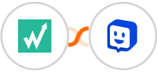 Wachete + Chatway Live Chat Integration