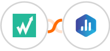 Wachete + Databox Integration
