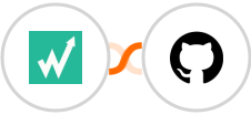 Wachete + GitHub Integration