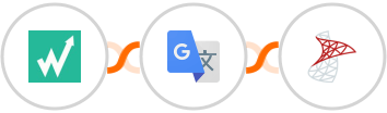 Wachete + Google Translate + SQL Server Integration