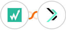 Wachete + Sempico Solutions SMS Integration