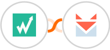 Wachete + SendFox Integration