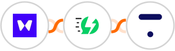 Waitwhile + AiSensy + Thinkific Integration