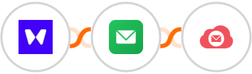 Waitwhile + BillionVerify + Emailidea Integration