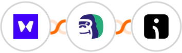 Waitwhile + Bouncer + Omnisend-legacy Integration
