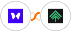 Waitwhile + Bumpups Integration