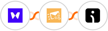 Waitwhile + Clearout + Omnisend-legacy Integration