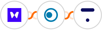 Waitwhile + Clickatell + Thinkific Integration