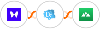 Waitwhile + D7 SMS + Heights Platform Integration