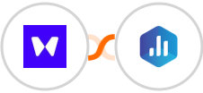 Waitwhile + Databox Integration