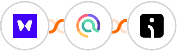 Waitwhile + Emailable + Omnisend-legacy Integration