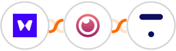 Waitwhile + Eyeson + Thinkific Integration