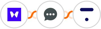 Waitwhile + Feedier + Thinkific Integration