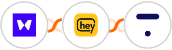 Waitwhile + Heymarket SMS + Thinkific Integration