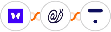 Waitwhile + Mailazy + Thinkific Integration