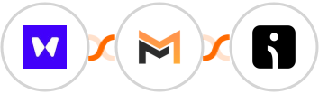 Waitwhile + Mailifier + Omnisend-legacy Integration
