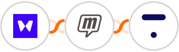 Waitwhile + MailUp + Thinkific Integration