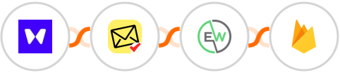 Waitwhile + NioLeads + EverWebinar + Firebase / Firestore Integration