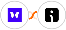 Waitwhile + Omnisend-legacy Integration