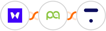 Waitwhile + Picky Assist + Thinkific Integration