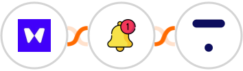 Waitwhile + Push by Techulus + Thinkific Integration