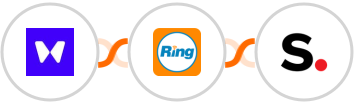 Waitwhile + RingCentral + Simplero Integration