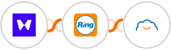Waitwhile + RingCentral + TalentLMS Integration
