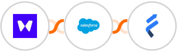 Waitwhile + Salesforce Marketing Cloud + Fresh Learn Integration