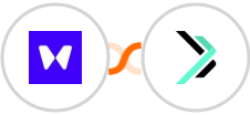Waitwhile + Sempico Solutions SMS Integration