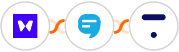 Waitwhile + SimpleTexting + Thinkific Integration