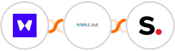 Waitwhile + SMSLink  + Simplero Integration