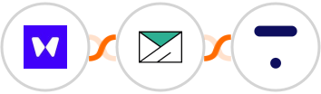 Waitwhile + SMTP + Thinkific Integration