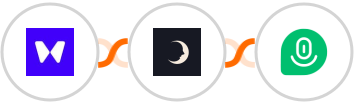 Waitwhile + Sniffmail + Demio Integration