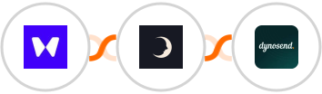 Waitwhile + Sniffmail + Dynosend Integration
