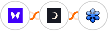 Waitwhile + Sniffmail + GoToWebinar Integration
