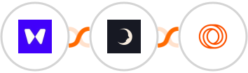 Waitwhile + Sniffmail + Loops Integration