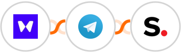 Waitwhile + Telegram + Simplero Integration