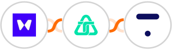 Waitwhile + Telnyx + Thinkific Integration