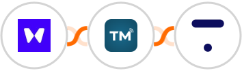 Waitwhile + TextMagic + Thinkific Integration