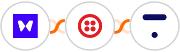 Waitwhile + Twilio + Thinkific Integration
