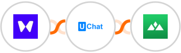 Waitwhile + UChat + Heights Platform Integration