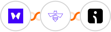Waitwhile + VerifyBee + Omnisend-legacy Integration