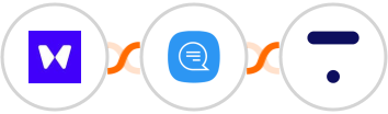 Waitwhile + Wassenger + Thinkific Integration